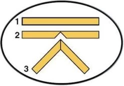 90 Degree Notcher -Stained Glass Deals Store 126476 60